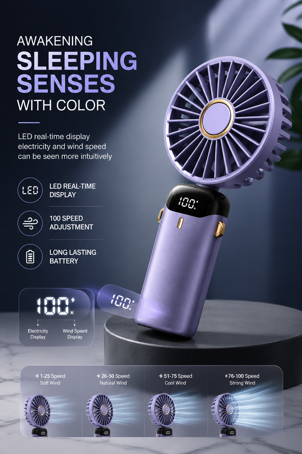 Foldable Neck Fan, 5-Speed USB Rechargeable Personal Cooling Fan with Phone Stand, Digital Display & 1800mAh Battery