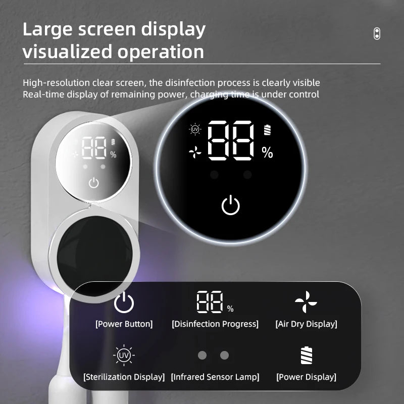 Smart UVC Toothbrush Sanitizer and Dryer Wall-Mounted