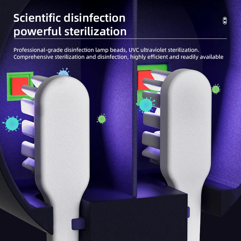 Smart UVC Toothbrush Sanitizer and Dryer Wall-Mounted